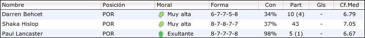 0607arquerosF.jpg