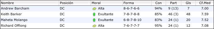 0607delanterosF.jpg