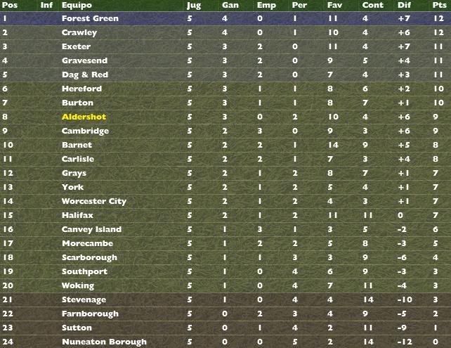 0607posiciones05.jpg