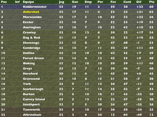posiciones32.jpg