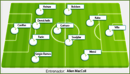 formacion3ra.png