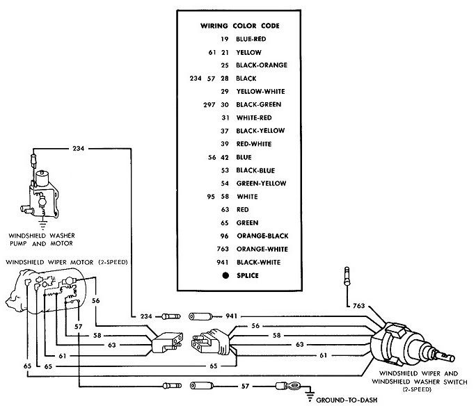 35 1965 Chevy C10 Wiring Diagram - Wiring Diagram Database