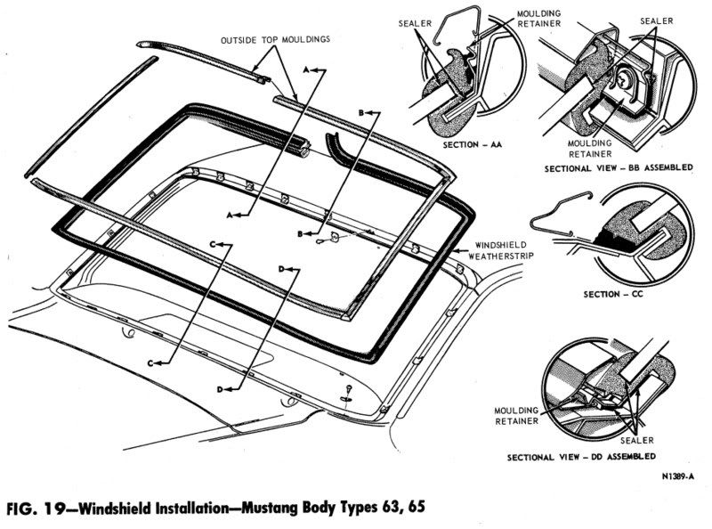 Awwwh. Leaking windsheild Vintage Mustang Forums