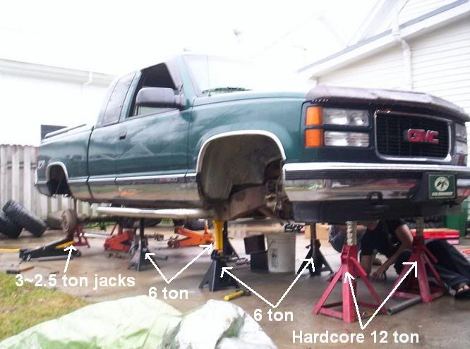 jack stand placement