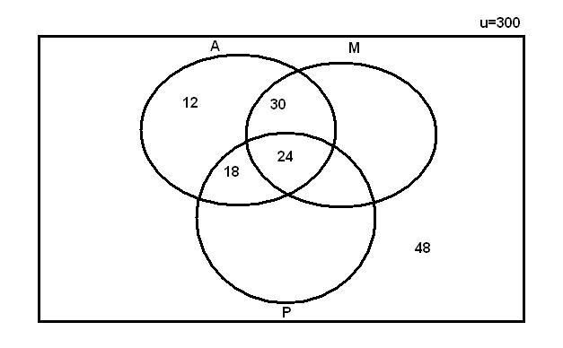 venn.jpg