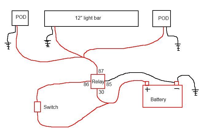 Diagram Based Wiring Diagram For Led Light Bar With Relay