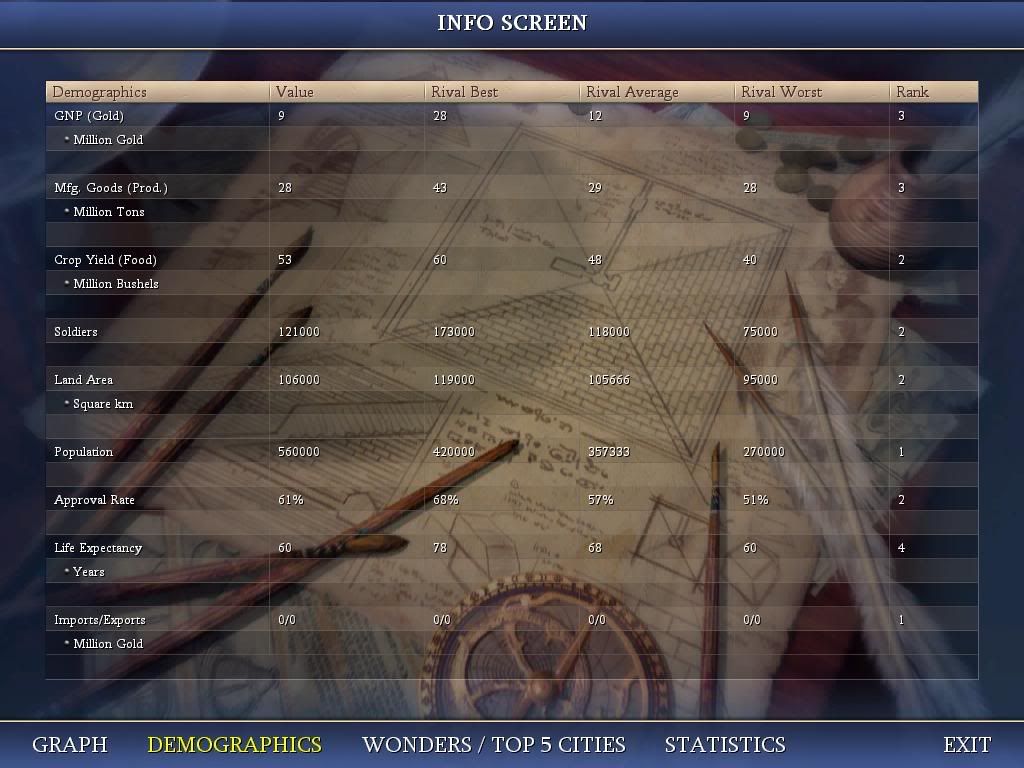 Civ4ScreenShot0049.jpg