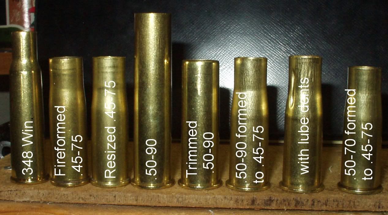 Bullet Comparison Chart