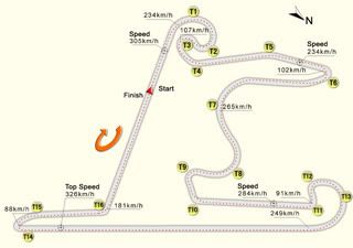 Shanghai Track