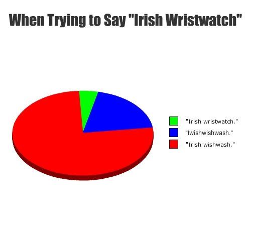 irishwristwash.jpg