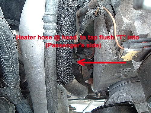 How do i flush a 2001 ford expedition cooling system