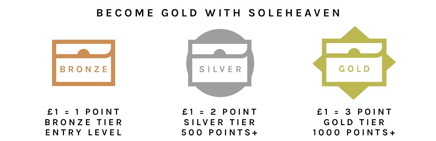 GoldWithSole