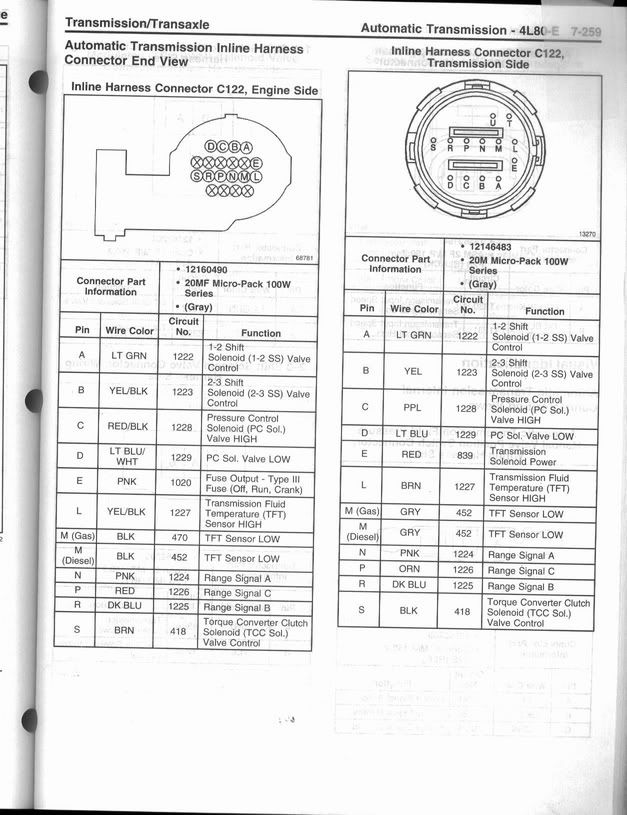 80e into a 96+ halfton | Chevy Truck Forum | GMC Truck Forum
