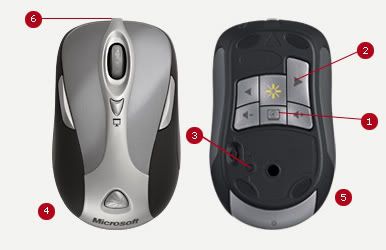 Microsoft MS 8000 Bluetooth Presenter Mouse