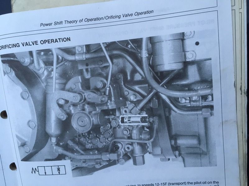 JD 4450 hyd filter/fluid issue - Page 4 - The Combine Forum john deere 4450 wiring diagram 