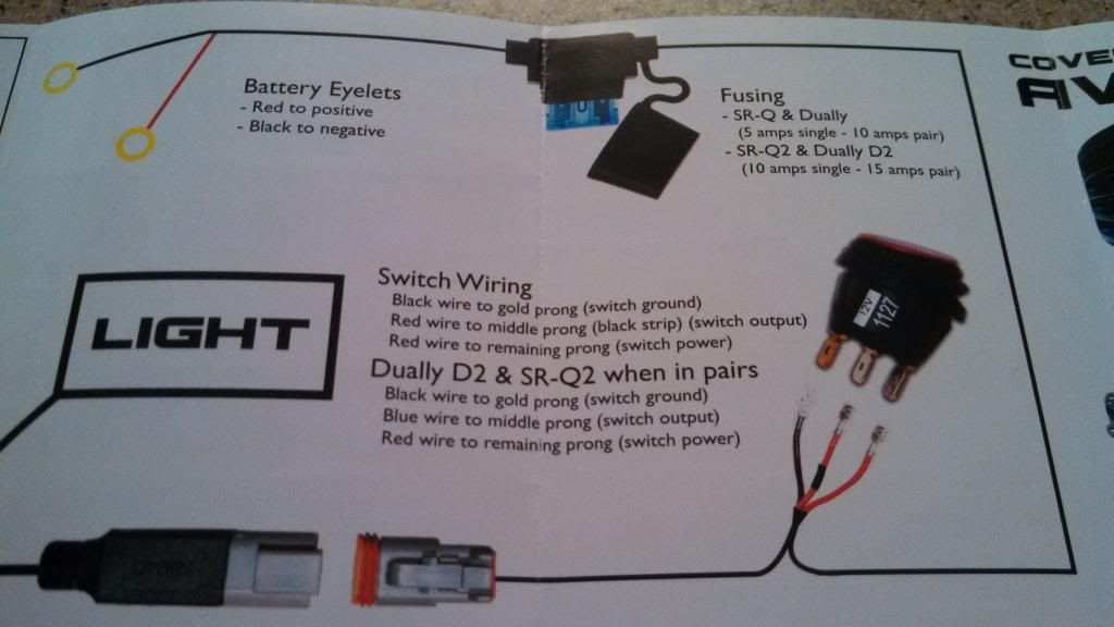 Integrating FJ switch to Rigid light | Tacoma World