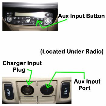 2007 honda odyssey aux wiring 2007 honda odyssey engine wiring diagram 2007 honda odyssey aux wiring 2007 honda odyssey engine wiring diagram