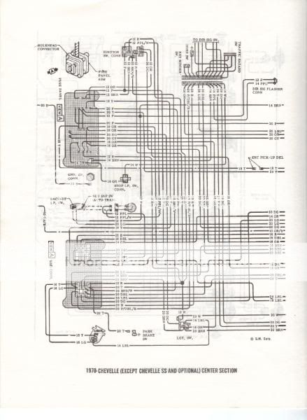 70 chevelle engine wiring - Chevelle Tech 70 chevelle wiring diagram 