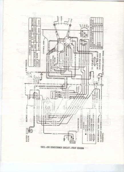 70 chevelle engine wiring - Chevelle Tech 70 chevelle wiring diagram 
