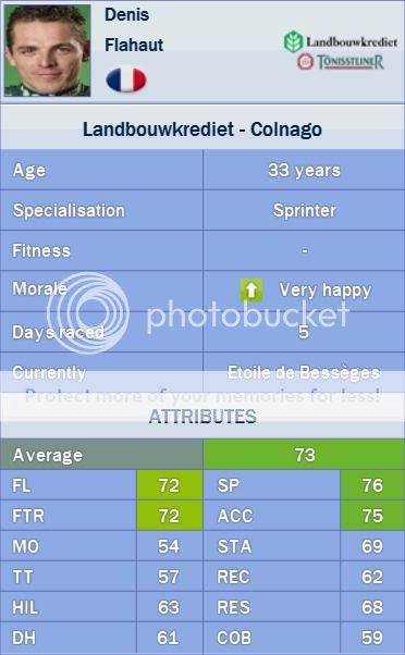 i29.photobucket.com/albums/c278/Mega_Deda/PCM%20prica/Vozaci/flahaut_stats.jpg