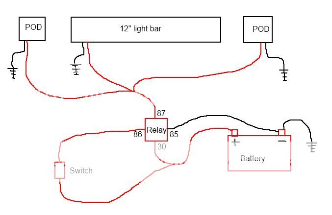 LED Light Bar Wiring Question - NAXJA Forums -::- North ... wiring diagram for led light bar 