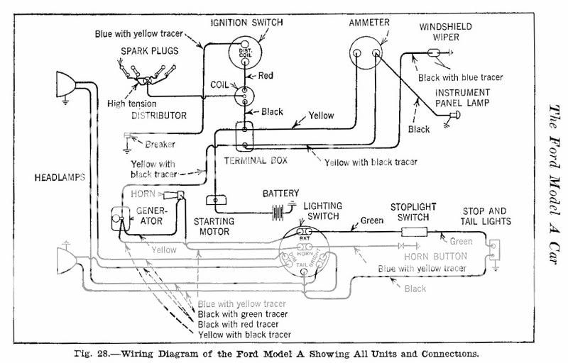 Wiring diagram for 1931 model a ford #5